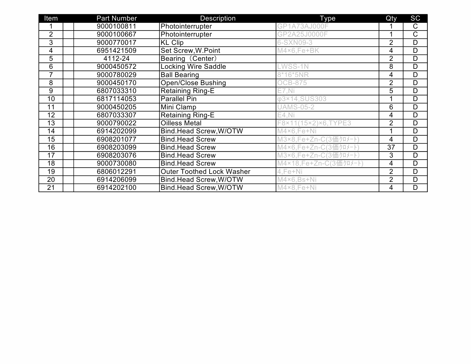 KIP 7700 Parts Manual-6